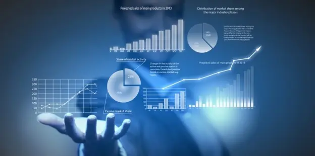 Tailored Insights for Growth Tailored Insights for Growth